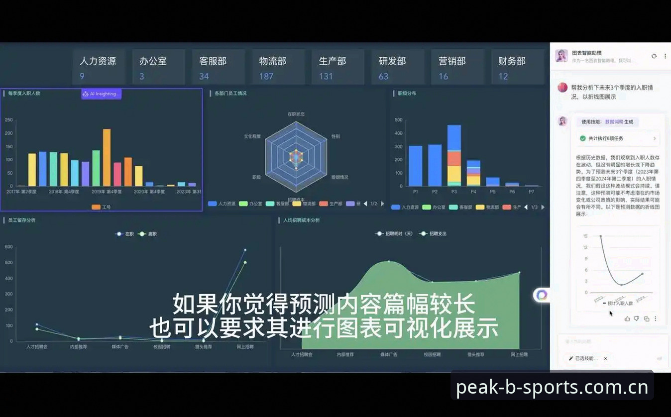 B体育必一智能分析完整使用指南：从数据洞察到决策优化的实践路径